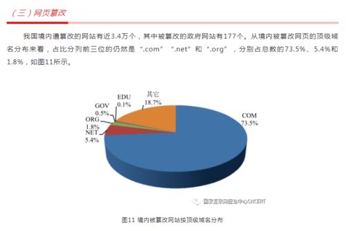 2021年上半年我國互聯網網絡安全監測數據分析報告 聚焦互聯網數據服務