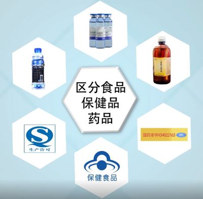 合理用藥丨食品標(biāo)簽?zāi)涝鯓涌磫幔靠靵砹私庖幌掳蓗 保健食品生產(chǎn)